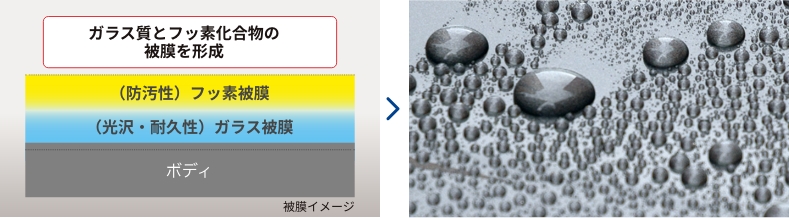 リフレッシュコーティング施工