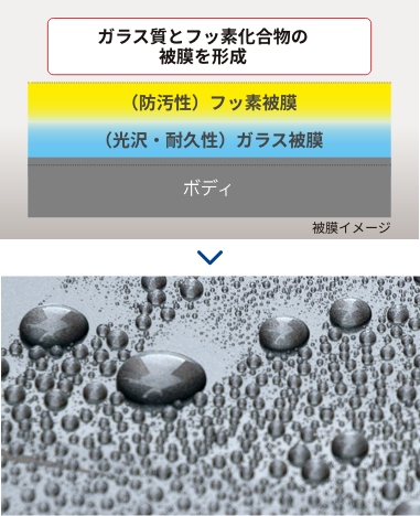 リフレッシュコーティング施工