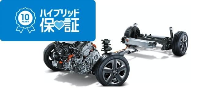 中古車ハイブリッド保証