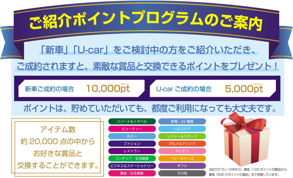 ご紹介ポイントプログラム説明
