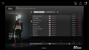 grg_onlinerace_result_laguna