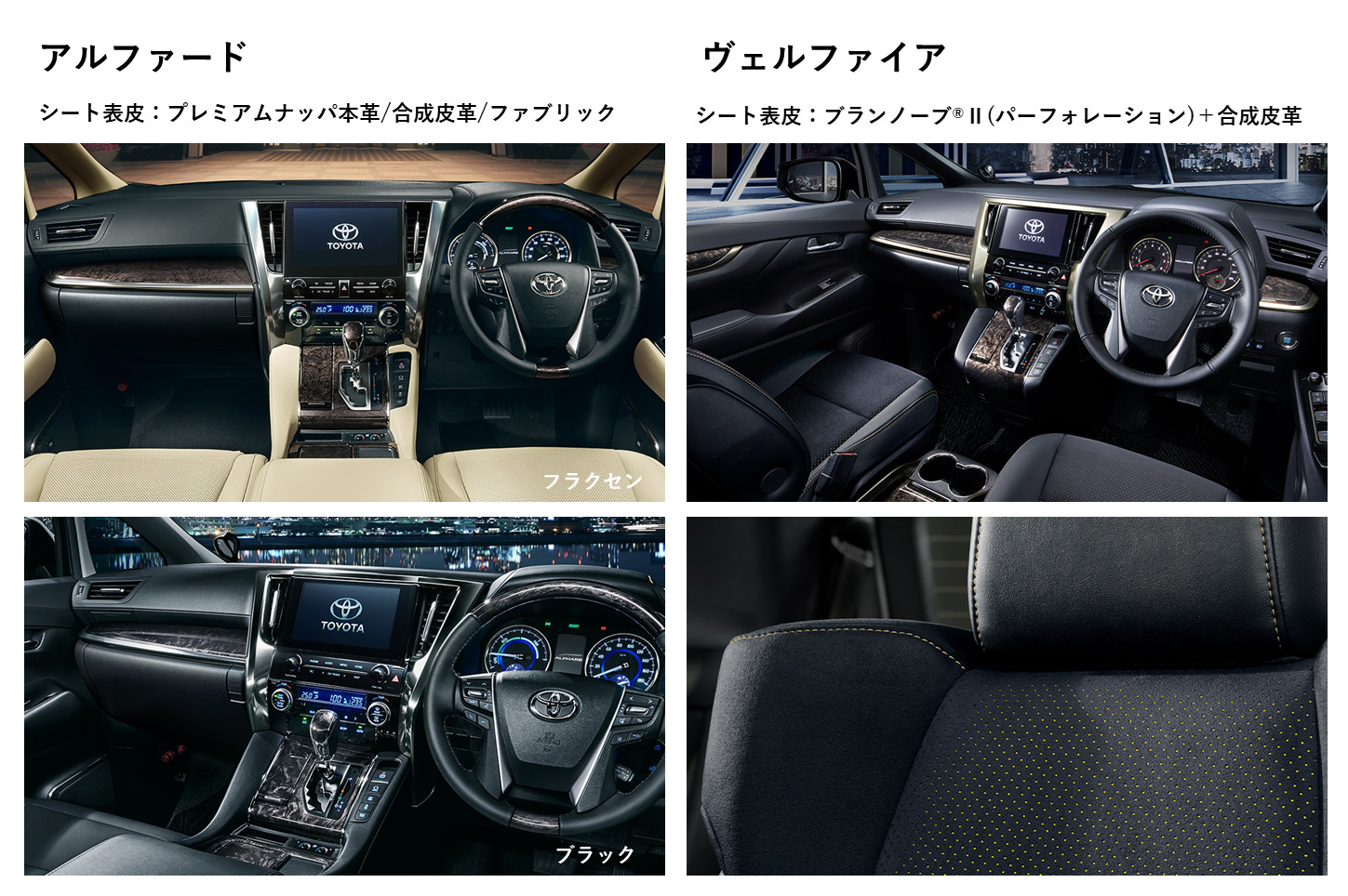 トヨタ_アルファード_ヴェルファイア_比較
