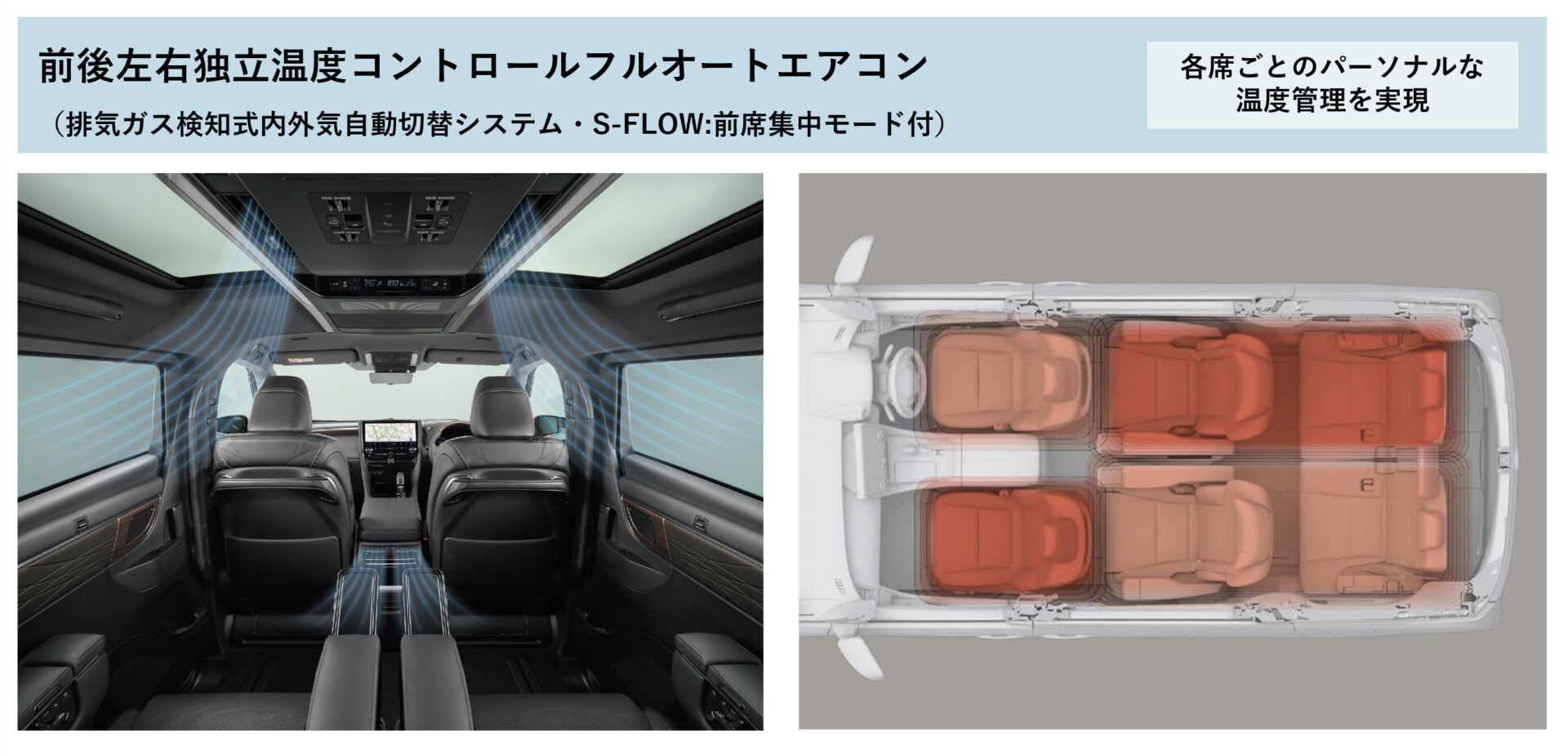 新型アルファード_新型ヴェルファイア