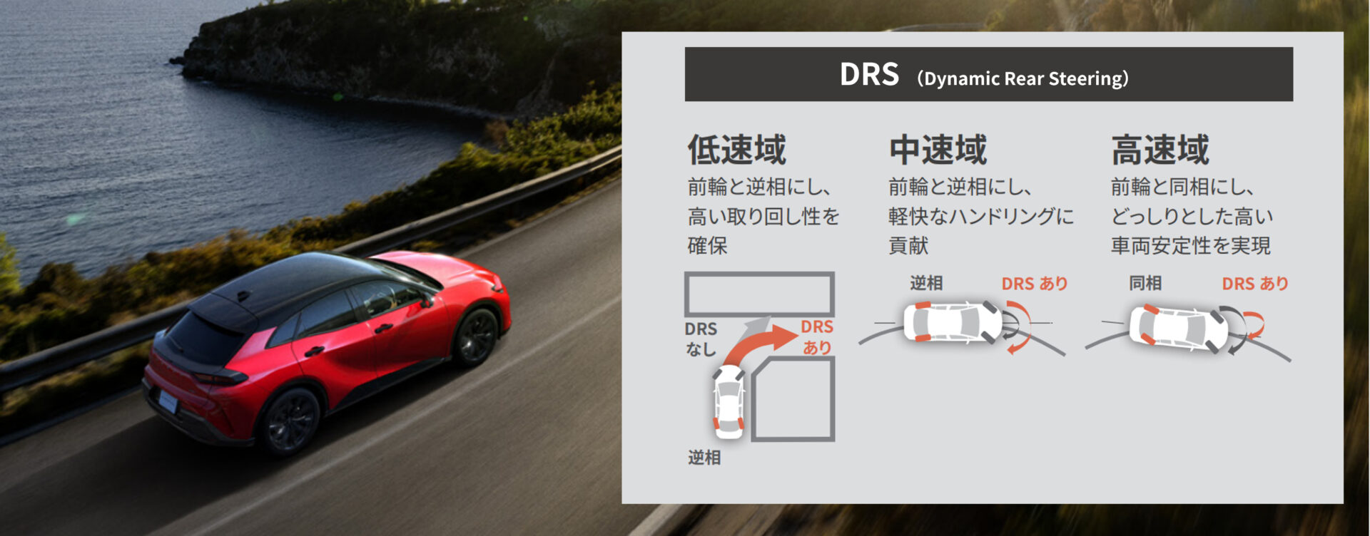 クラウンスポーツ_DRS