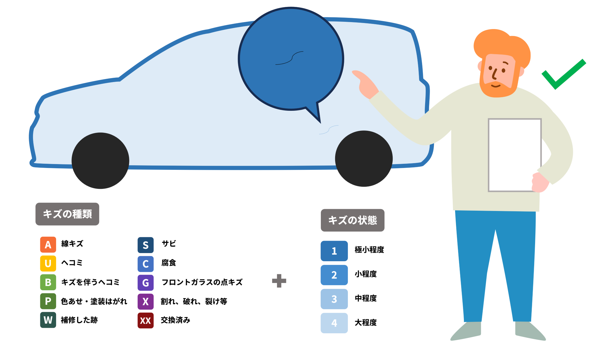 車両検査証明書