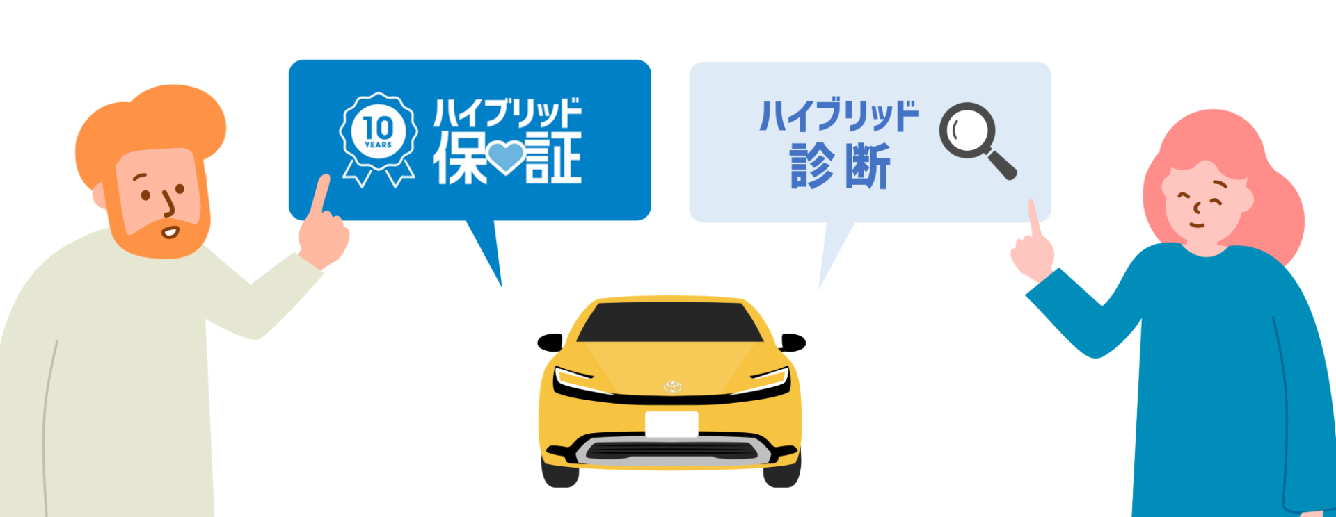 ハイブリッド保証